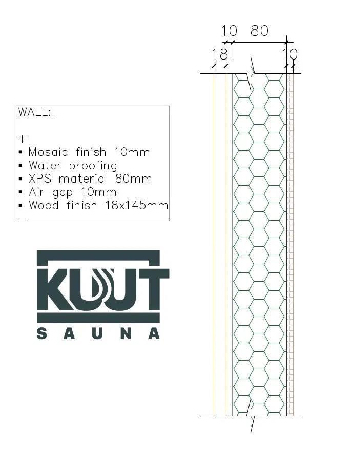 Stoomsauna KUUT | 1.2 x 2.4 m